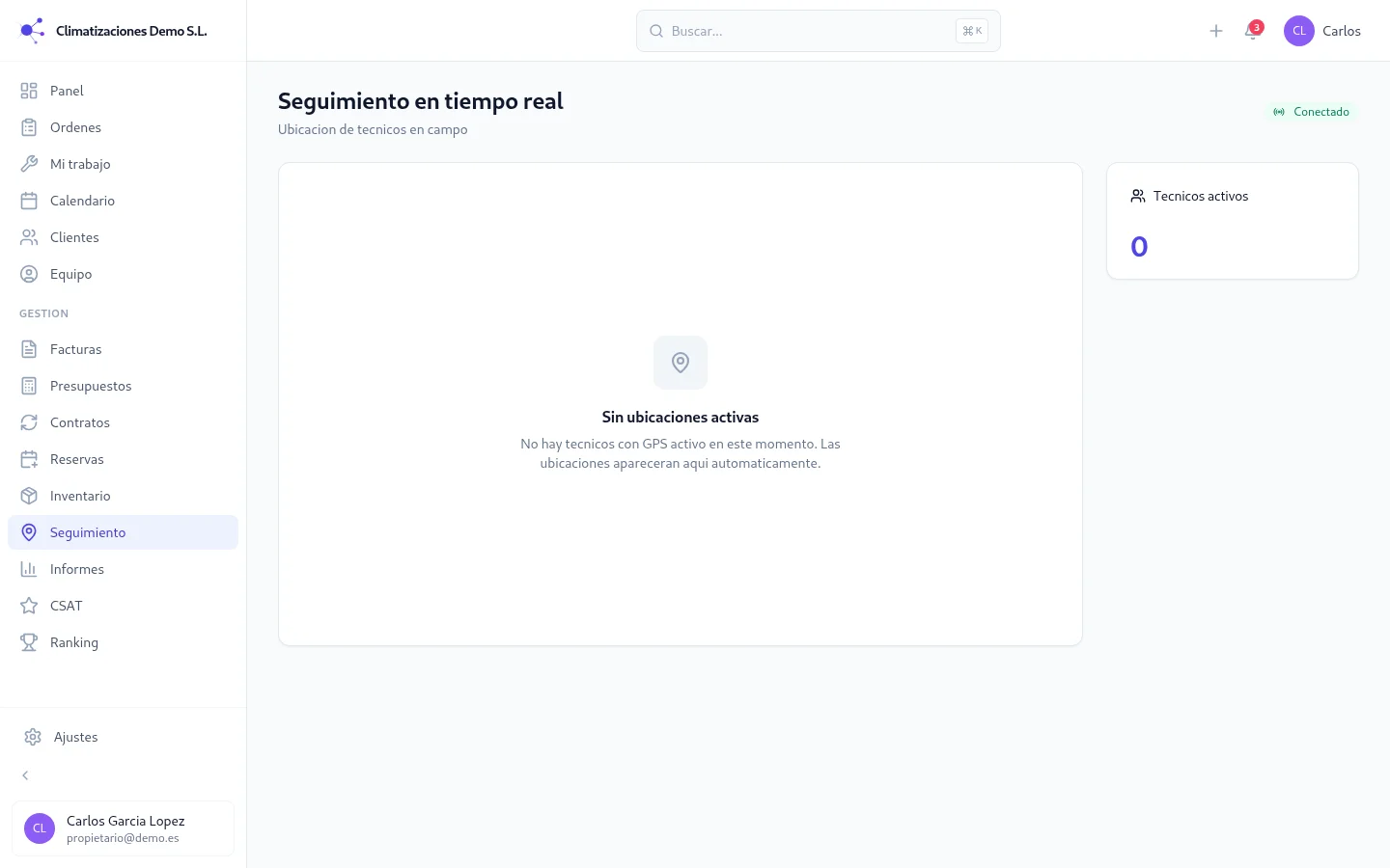 Tablero de despacho con tecnicos