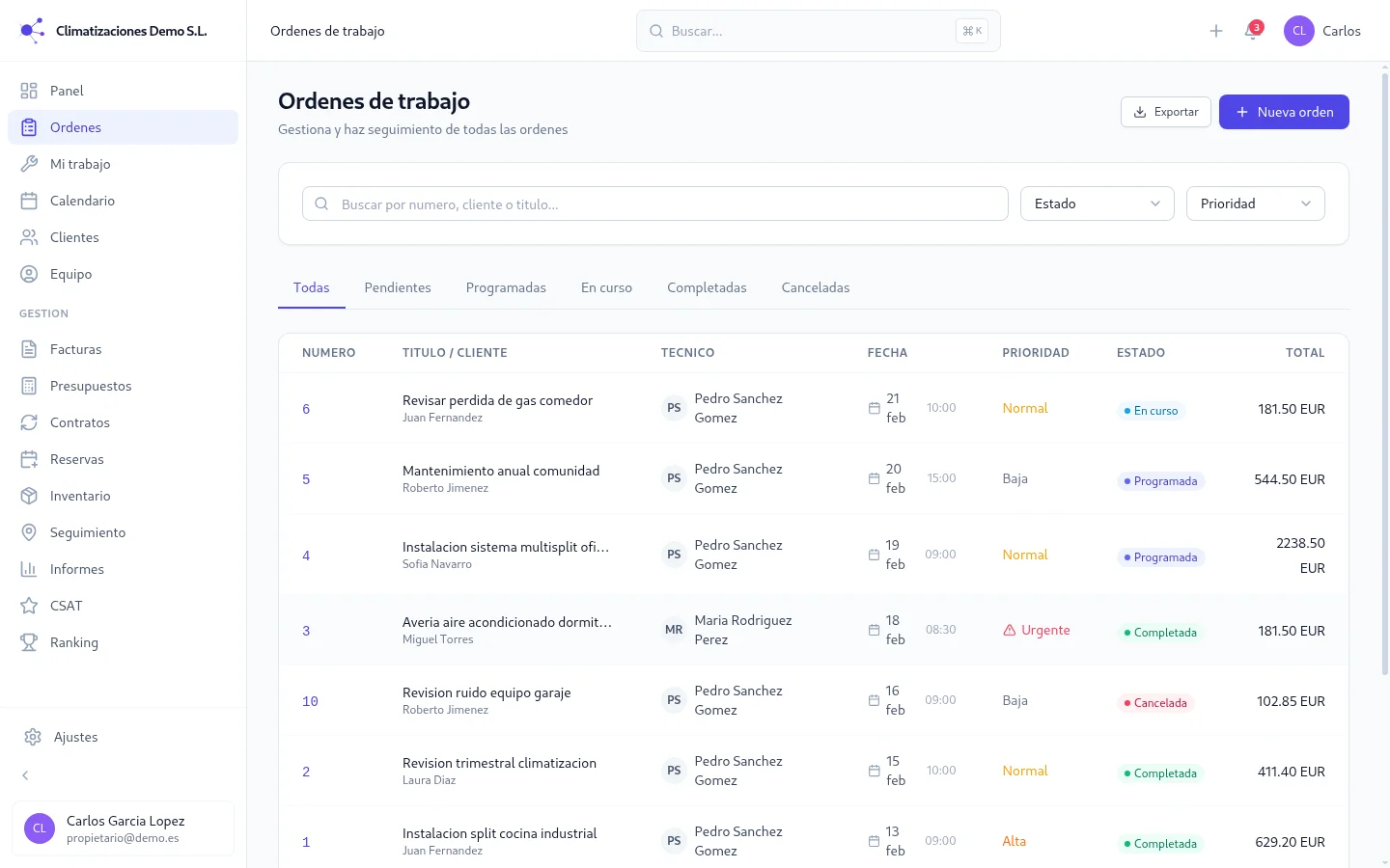 Lista de ordenes de trabajo